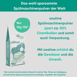 ooohne Spülmaschinenpulver Flex-Abo