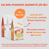 Starter-Set Waschen