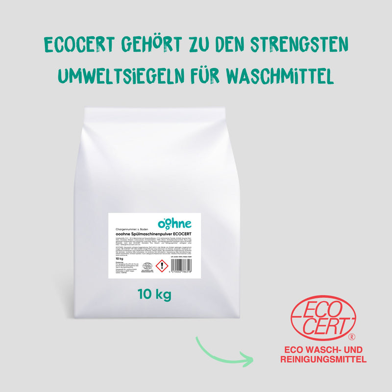 10 kg - Spülen für Sparfüchse