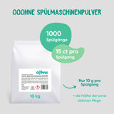 10 kg - Spülen für Sparfüchse